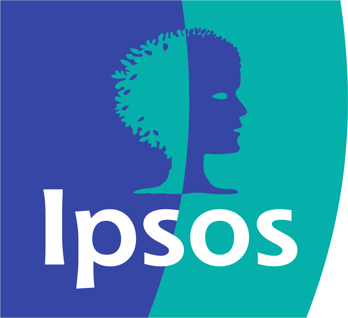 美国纽约工作招聘Ipsos：研究分析师，市场策略与理解 薪资 $63500 - 71000 年薪 | 华人找工作