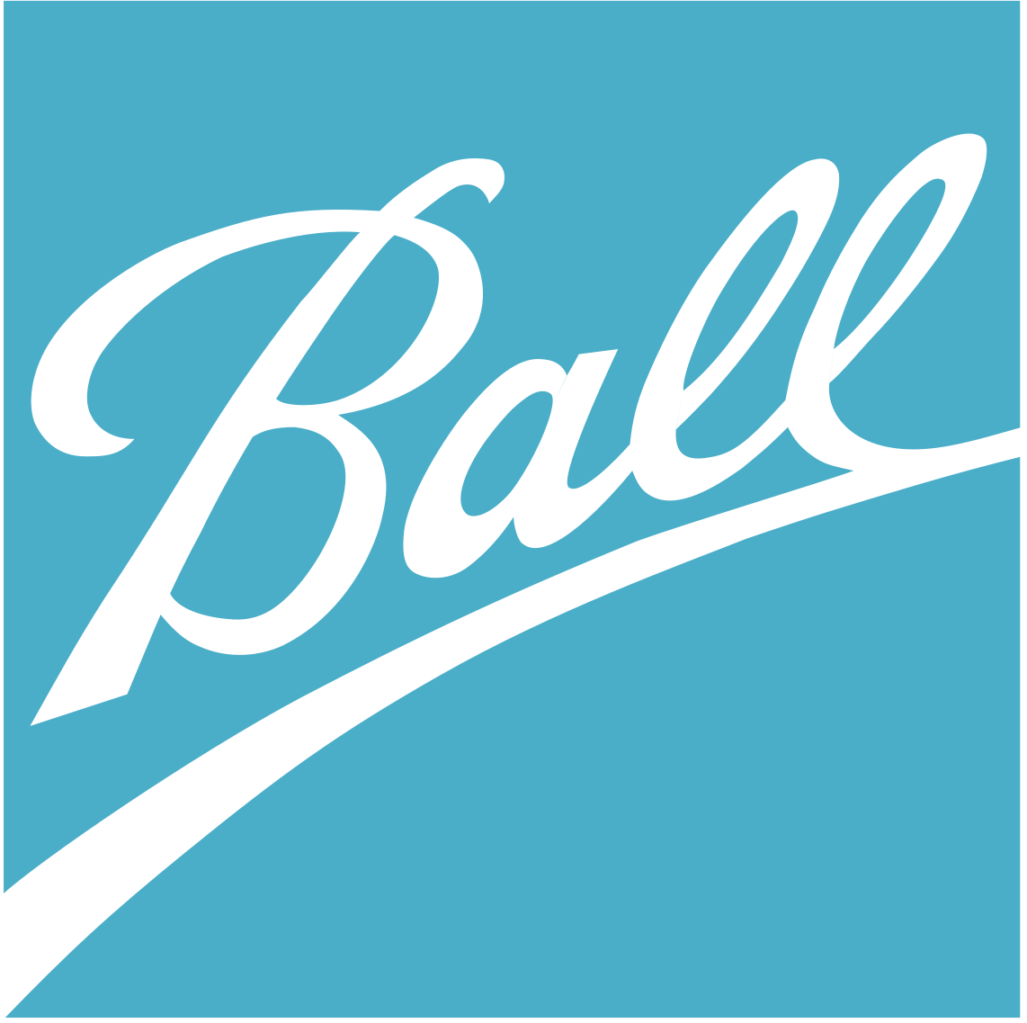 美国Winter Haven, FL工作招聘Ball Corporation：助理工厂经理 薪资 $108500 - 155030 年薪 | 华人找工作