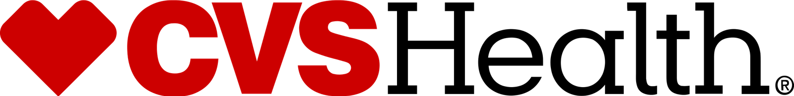 美国Illinois工作招聘CVS Health：Aetna医疗药房（药剂师）高级经理 薪资 $67900 - 199144 年薪 | 华人找工作