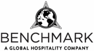 美国Kennebunkport, ME工作招聘Benchmark Hospitality：财务总监 薪资 $85000 - 95000 年薪 | 华人找工作